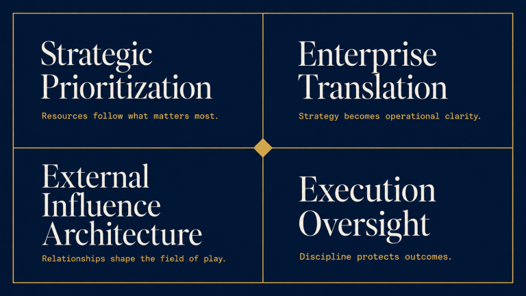 Director of Government Affairs: Strategy, Influence, and Execution